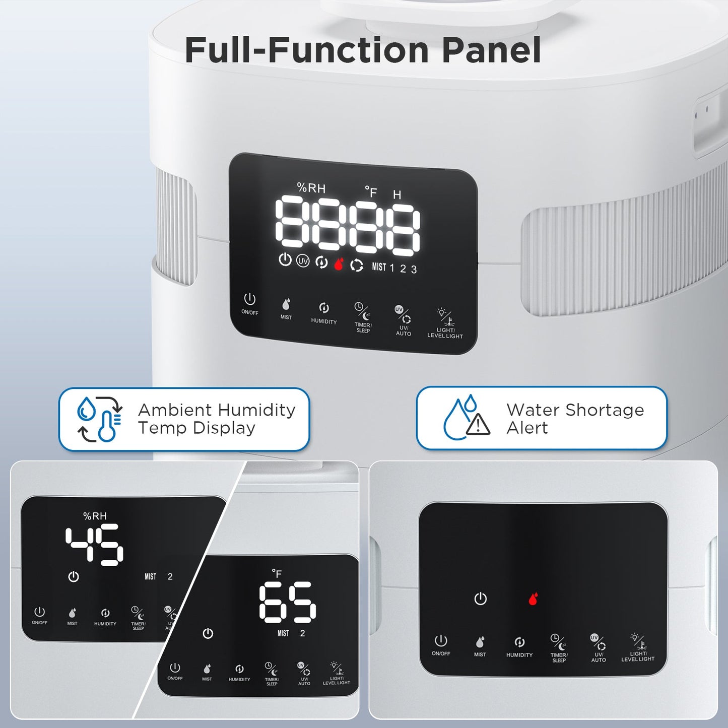 Humidificador comercial Greenland de 5,3 galones para habitaciones grandes, con conexión WiFi 
