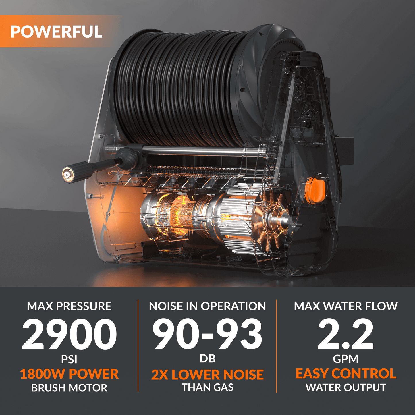 Grandfalls Pressure Washer Giraffe Tools Grandfalls