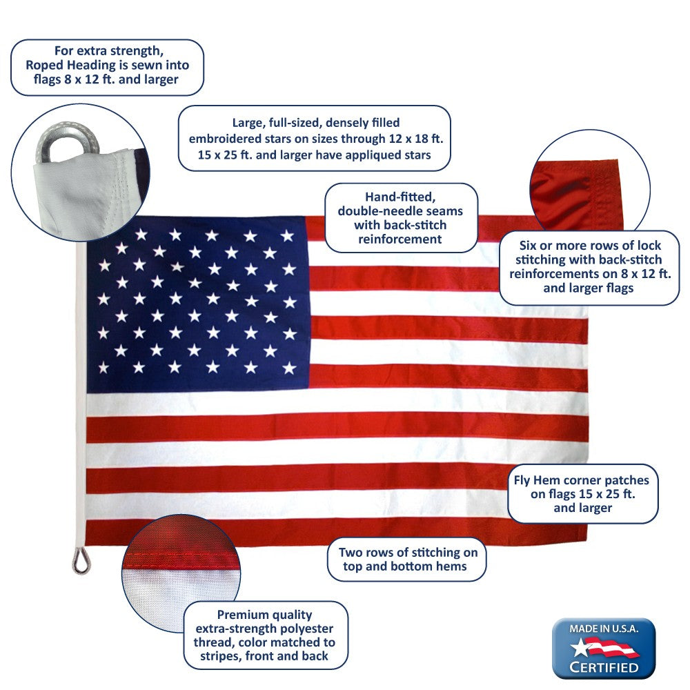 Guardian™ Polyester American Flag - Economy & Bulk Pricing | Made in USA - Tampa Home & Garden Store