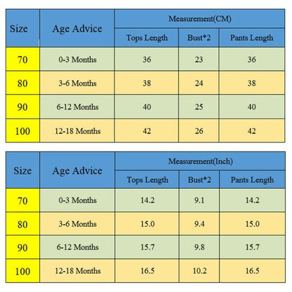Stevvex baby outfits size chart with cm measurements for tops length, bust, pants length on Tampa Home & Garden Store