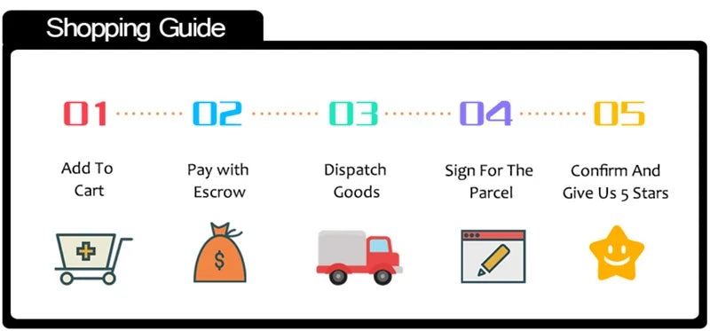 Portable handheld inkjet printer shopping guide with 5 order steps on Tampa Home & Garden Store