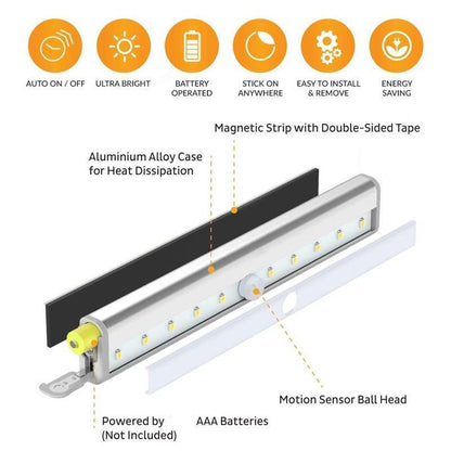 Stevvex PIR motion sensor LED undercabinet light, 6/10 LEDs, aluminum, AAA batteries powered on Tampa Home & Garden Store