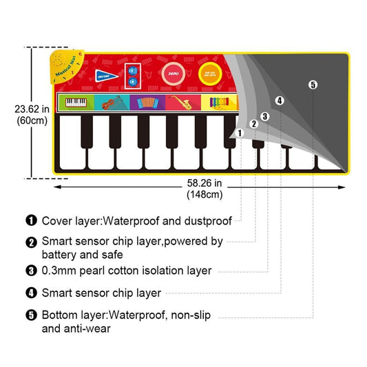 Stevvex large-size music piano play mat with 8 instrument sounds for kids, colorful keys on Tampa Home & Garden Store