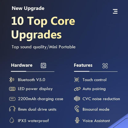 Stevvex wireless headphones banner highlighting 10 core upgrades Bluetooth V5.0 IPX5 waterproof on Tampa Home & Garden Store