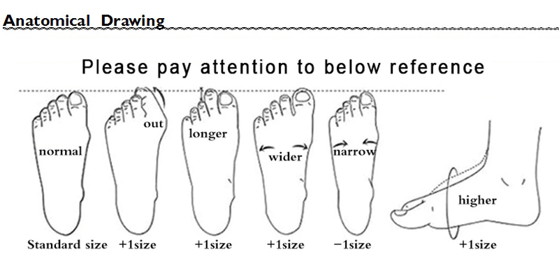 Stevvex baby toddler sneakers sizing diagram with foot silhouettes on Tampa Home & Garden Store