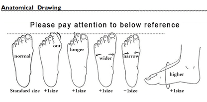 Stevvex baby toddler sneakers sizing diagram with foot silhouettes on Tampa Home & Garden Store