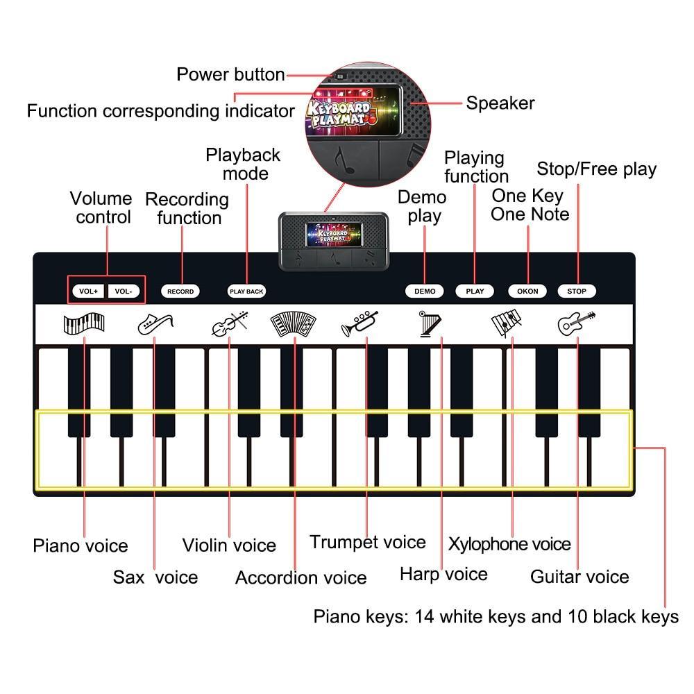 Stevvex electronic piano mat keyboard play mat for kids with 14 white keys and 10 black keys on Tampa Home & Garden Store