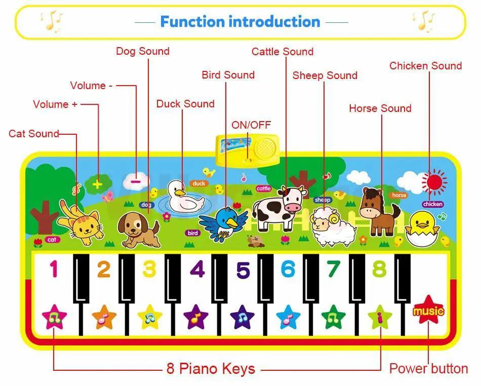 Musical Play Mat Piano With 8 Animal Sounds