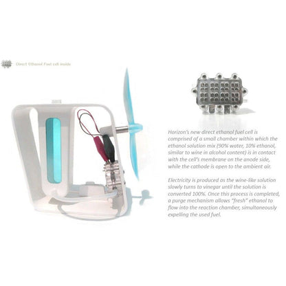 Bio-Energy Kit