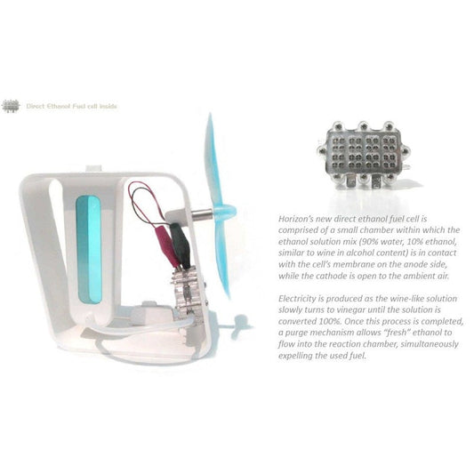 Bio-Energy Kit - Tampa Home & Garden Store