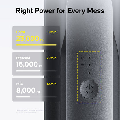 HOTO BlowVac Handheld Vacuum for Home and Car