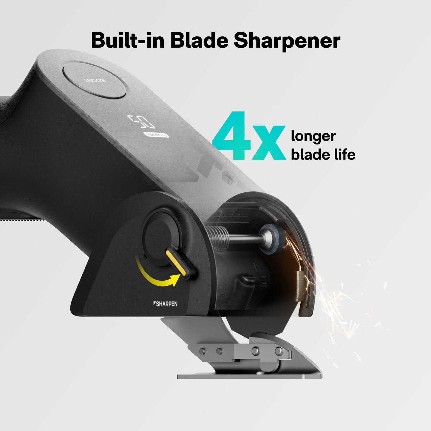 HOTO EdgeFlow Cordless Electric Scissors - Tampa Home & Garden Store