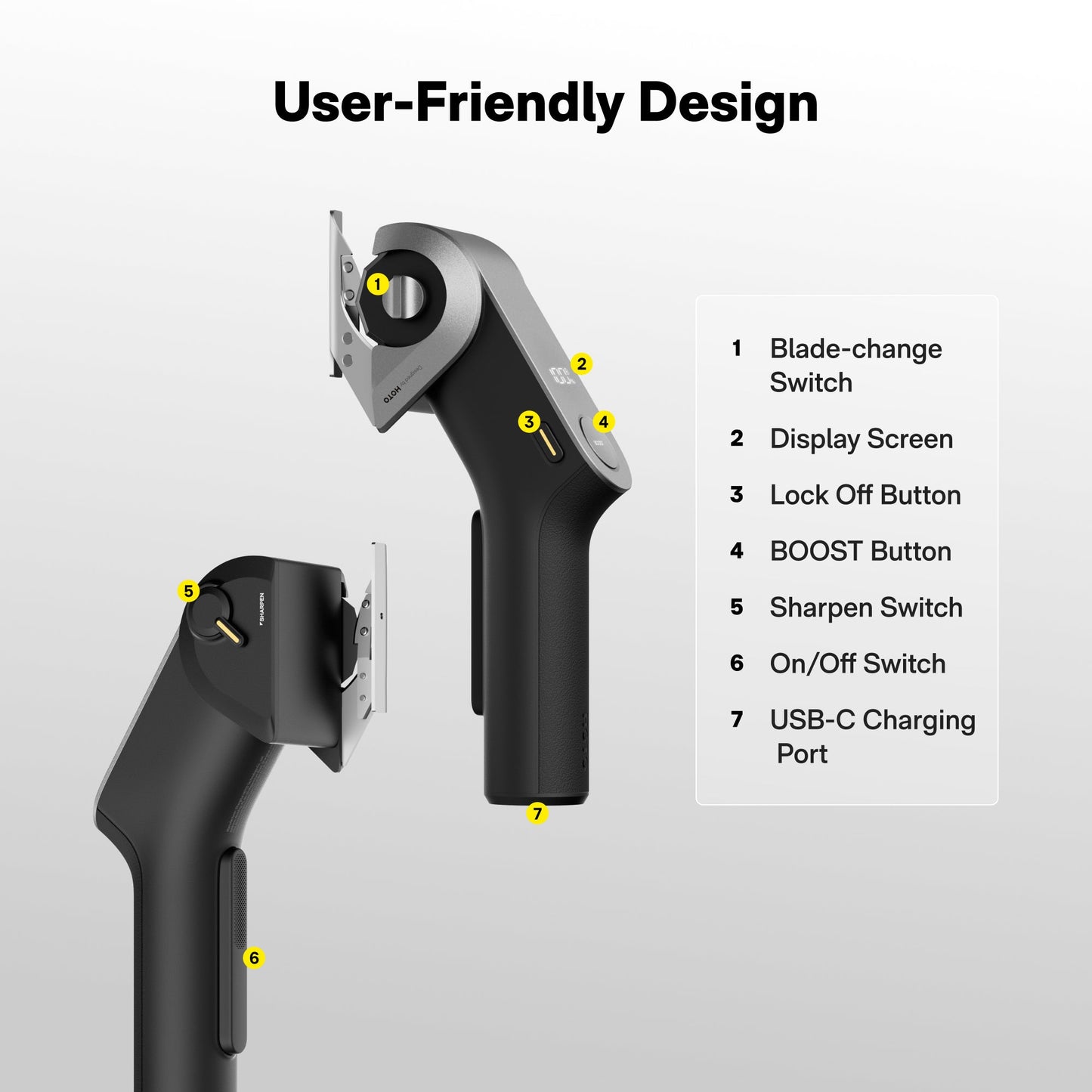 HOTO EdgeFlow Cordless Electric Scissors - Tampa Home & Garden Store