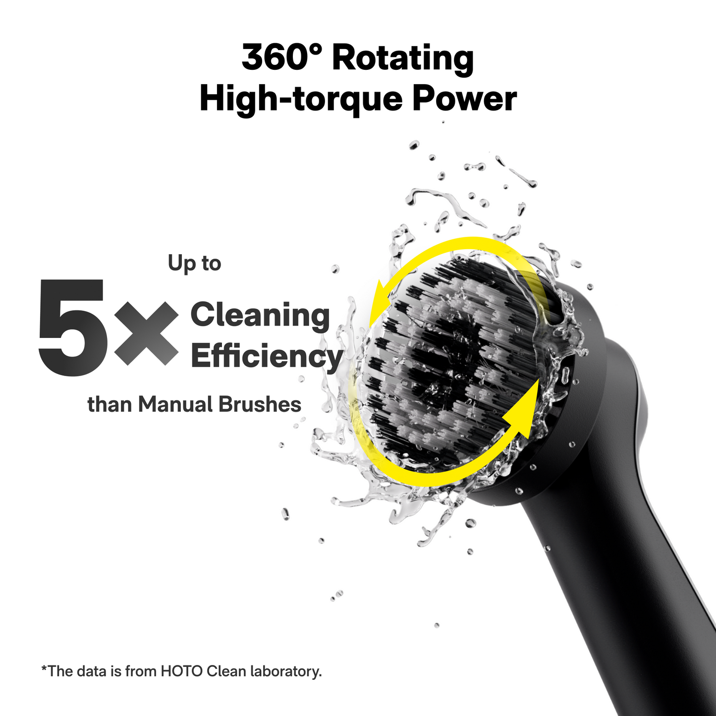 HOTO Wand™ Cordless Spin Scrubber