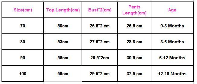 Stevvex baby romper size chart with 70-100 cm, top, bust, pants length for ages 0-18 months on Tampa Home & Garden Store