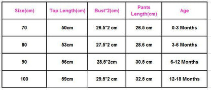Stevvex baby romper size chart with 70-100 cm, top, bust, pants length for ages 0-18 months on Tampa Home & Garden Store