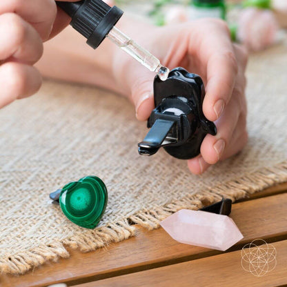 Hamsa Hand of Safe Travels: Aromatherapy Crystal Car Kit - Tampa Home & Garden Store