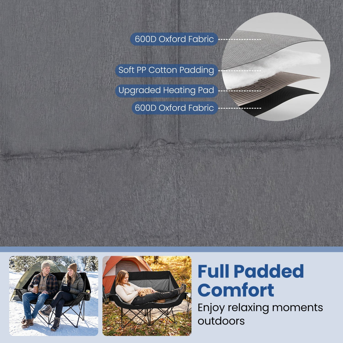 Heated double camping chair GemGear layer diagram showing 600D Oxford Fabric and heating pad on Tampa Home & Garden Store