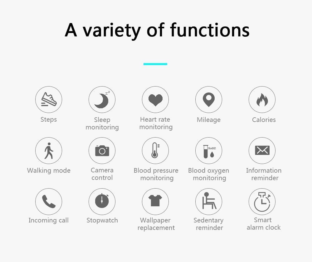 Stevvex smart watch graphic highlighting heart rate, waterproof protection, steps and sleep on Tampa Home & Garden Store