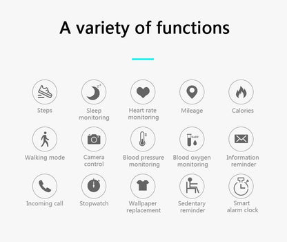 Stevvex smart watch graphic highlighting heart rate, waterproof protection, steps and sleep on Tampa Home & Garden Store