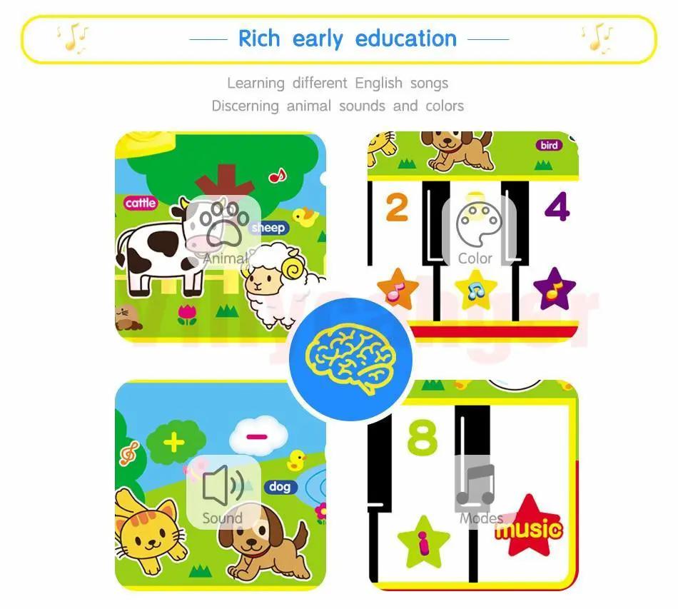 Musical Play Mat Piano With 8 Animal Sounds