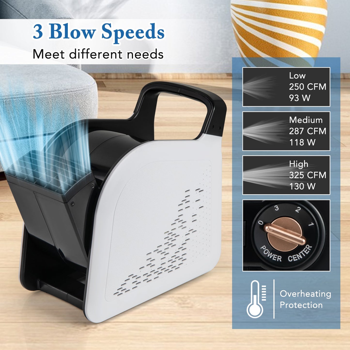 Ventilador Soplador de Alta Velocidad con 3 Velocidades y Cabezal Giratorio de 185°