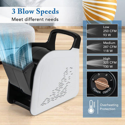 Ventilador Soplador de Alta Velocidad con 3 Velocidades y Cabezal Giratorio de 185°