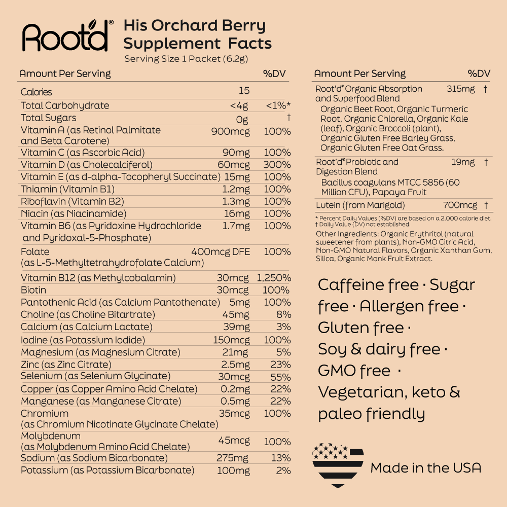 Electrolytes: Advanced Daily Nutrition for Men by Root'd, Nutrition Facts panel and brand logo visible, Made in USA on Tampa Home & Garden Store