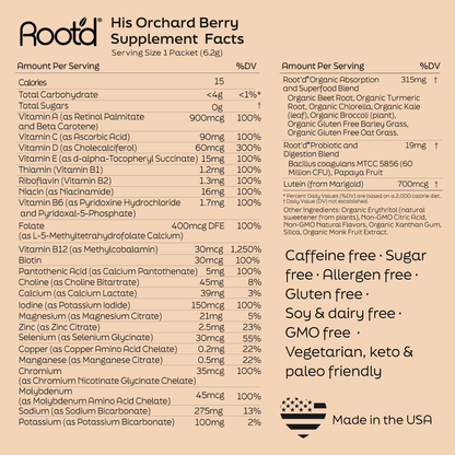 Electrolytes: Advanced Daily Nutrition for Men by Root'd, Nutrition Facts panel and brand logo visible, Made in USA on Tampa Home & Garden Store