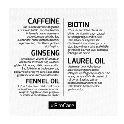 Shampoo ingredients: Agiva Caffeine Ginseng caffeine, biotin, ginseng, fennel & laurel oils on Tampa Home & Garden Store