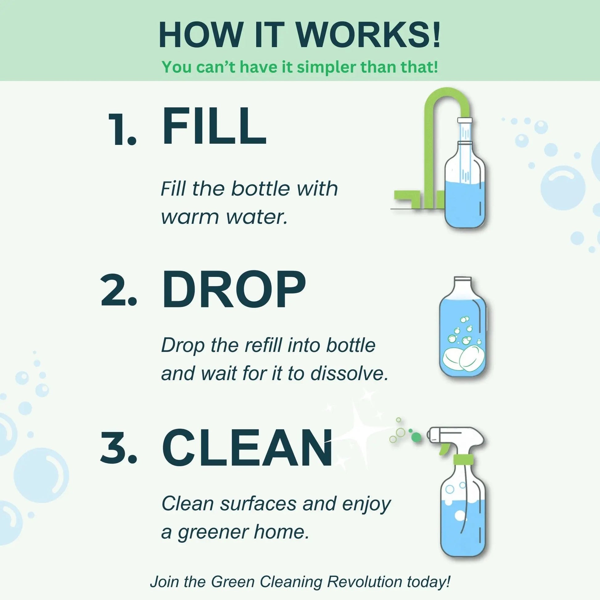 Bathroom Cleaner Refills Lavender Fragrance Pack of 3 Green Llama Fill Drop Clean on Tampa Home & Garden Store