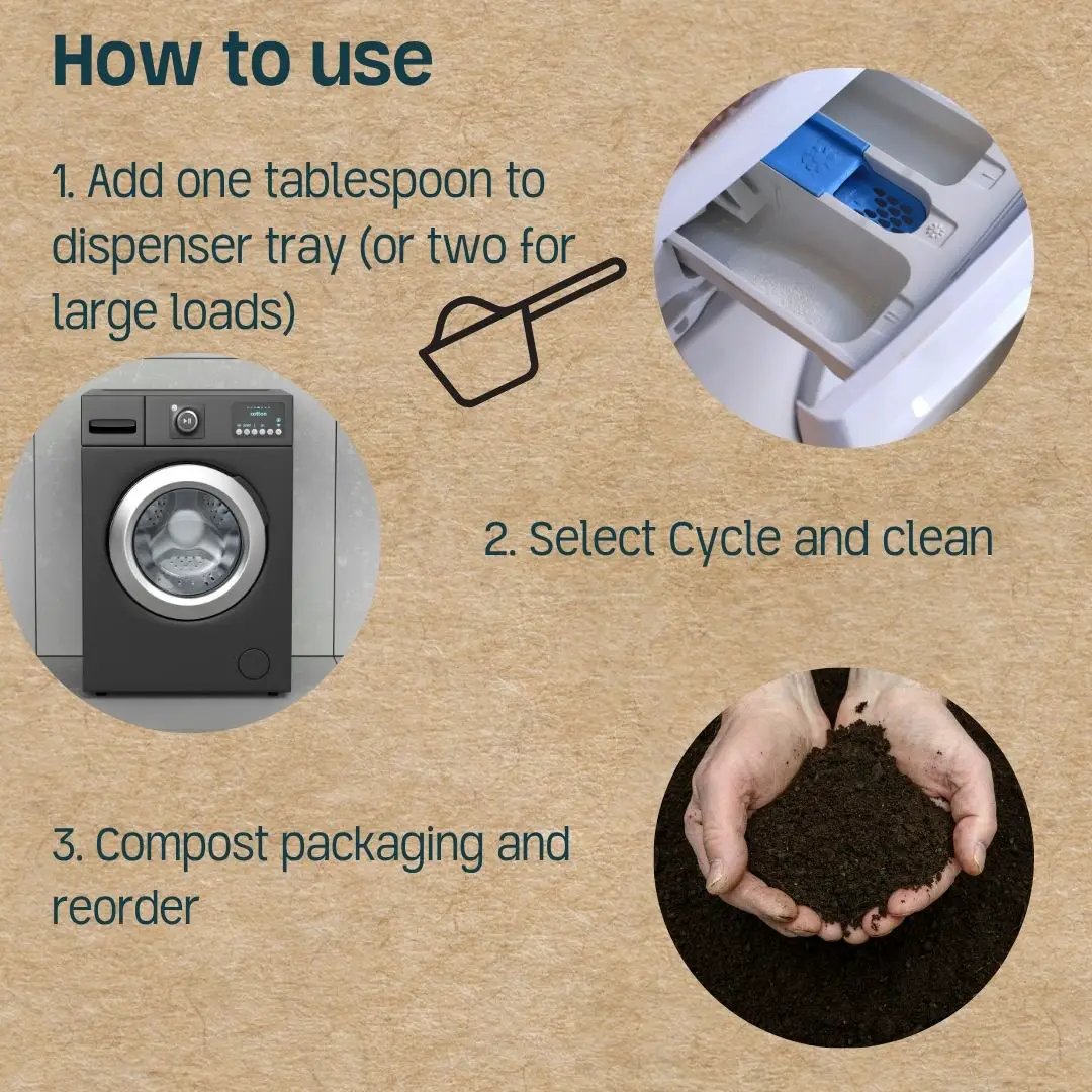 EWG Verified fragrance-free laundry powder by Green Llama, 60 loads; how-to usage with scoop on Tampa Home & Garden Store