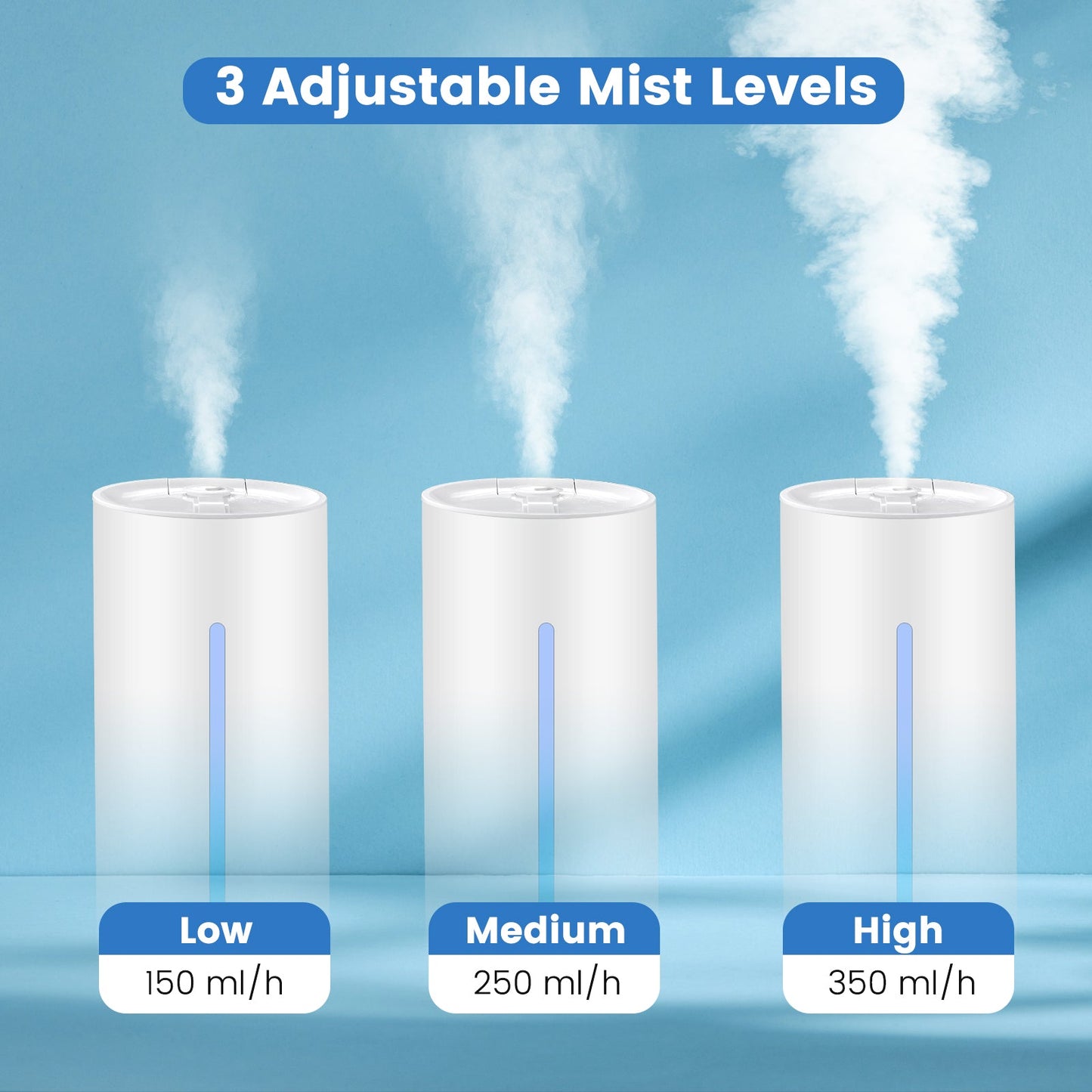 DirectDeals 5.5L cool mist humidifier set with remote and 12h timer, 3 units on Tampa Home & Garden Store