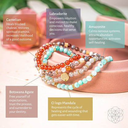 I Am Healthy: Mind, Body & Spirit Restoration Bracelet Pack of 4 - Tampa Home & Garden Store