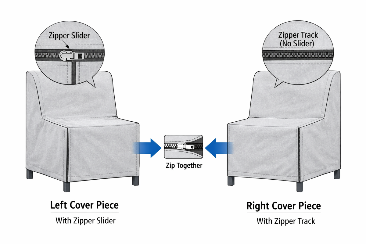 2-piece modular sofa cover Mercury with zipper slider and track by Shield Outdoor Covers on Tampa Home & Garden Store