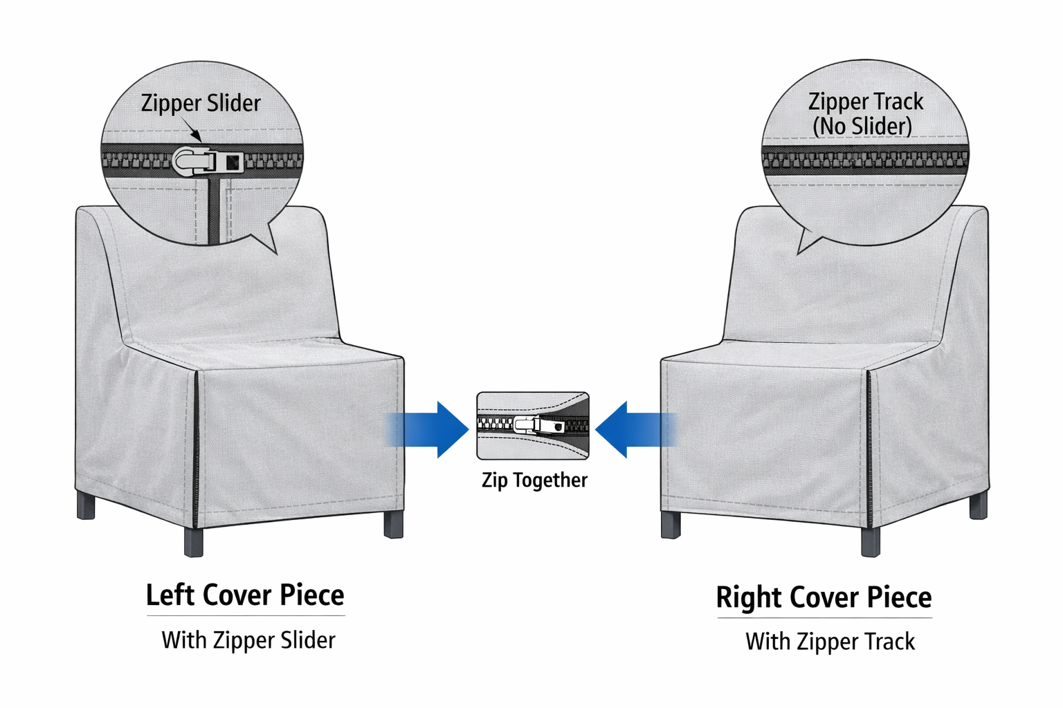 2-piece modular sofa cover Mercury with zipper slider and track by Shield Outdoor Covers on Tampa Home & Garden Store