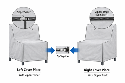 2-piece modular sofa cover Mercury with zipper slider and track by Shield Outdoor Covers on Tampa Home & Garden Store