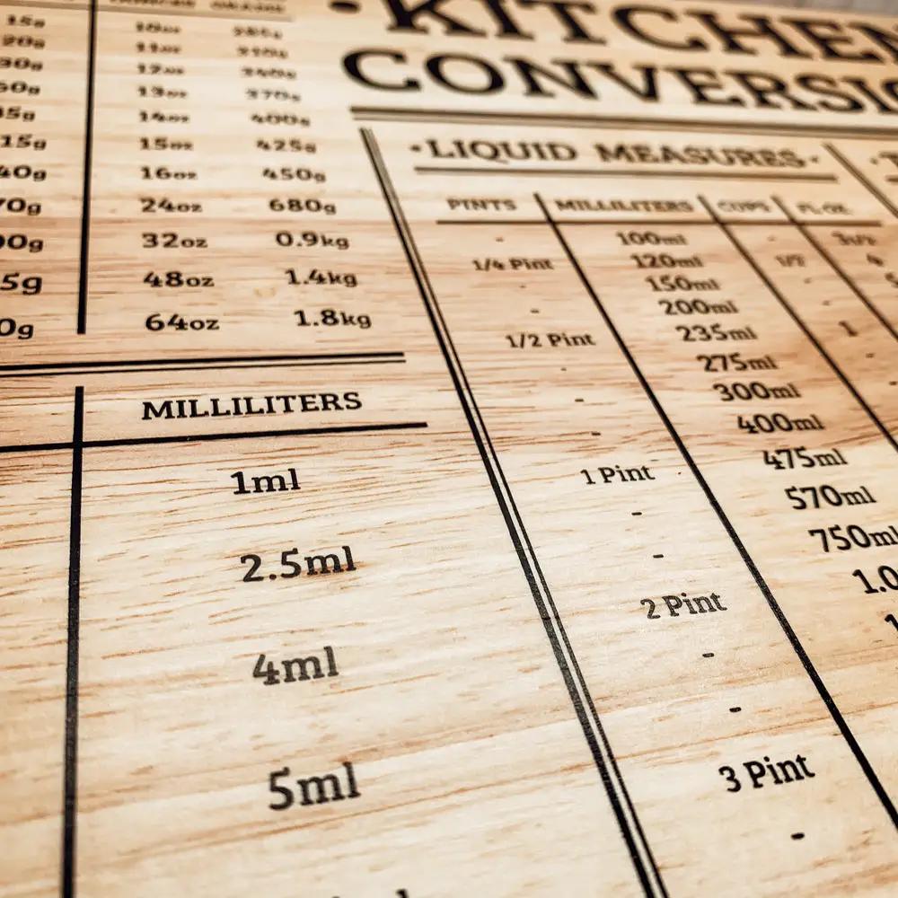 Bamboo Conversions Kitchen Measuring Decor Board