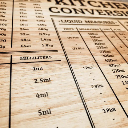 Bamboo Conversions Kitchen Measuring Decor Board