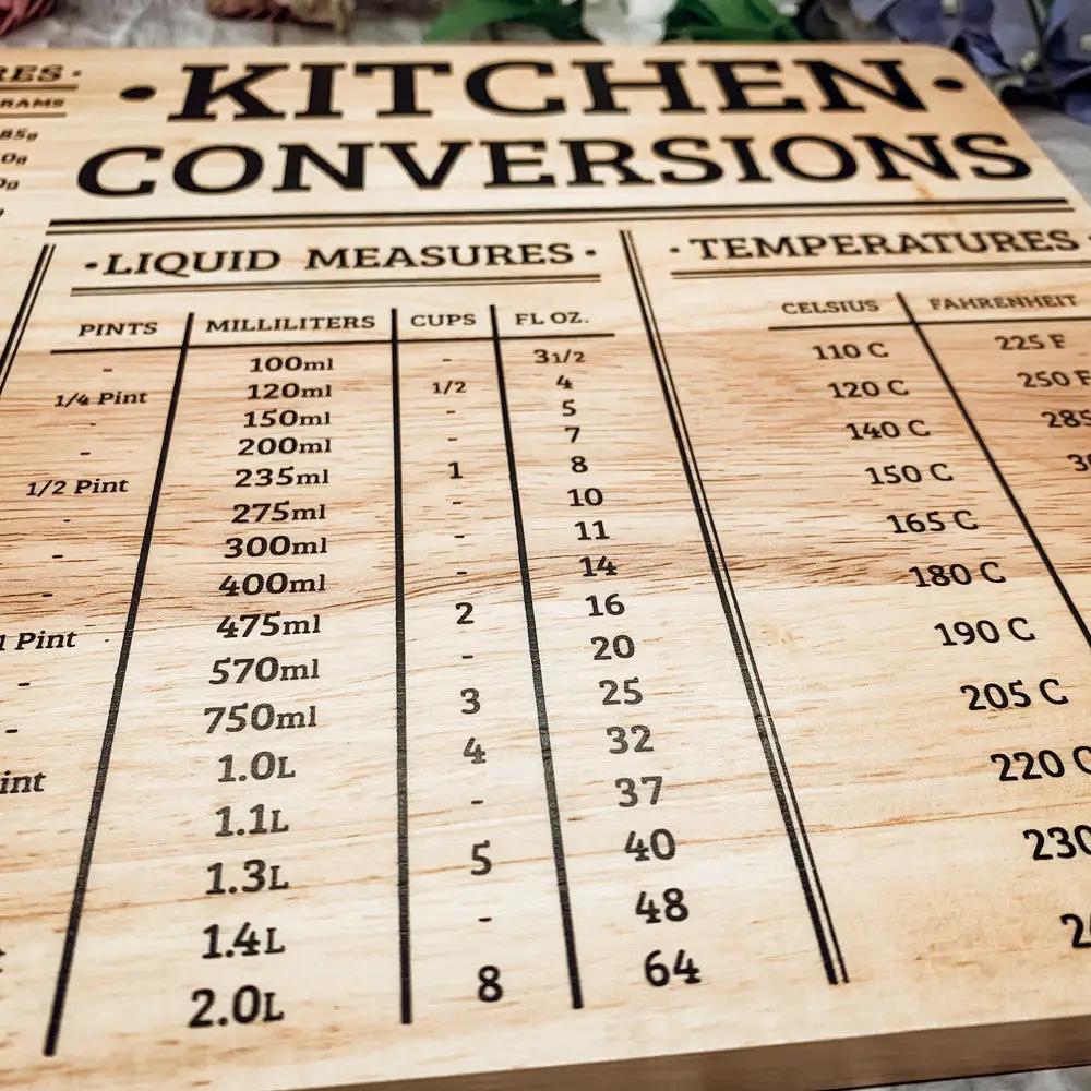 Bamboo Conversions Kitchen Measuring Decor Board