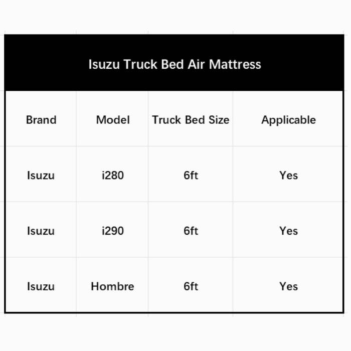 6ft Isuzu Truck Bed Air Mattress Umbrauto with Isuzu i280/i290/Hombre on Tampa Home & Garden Store