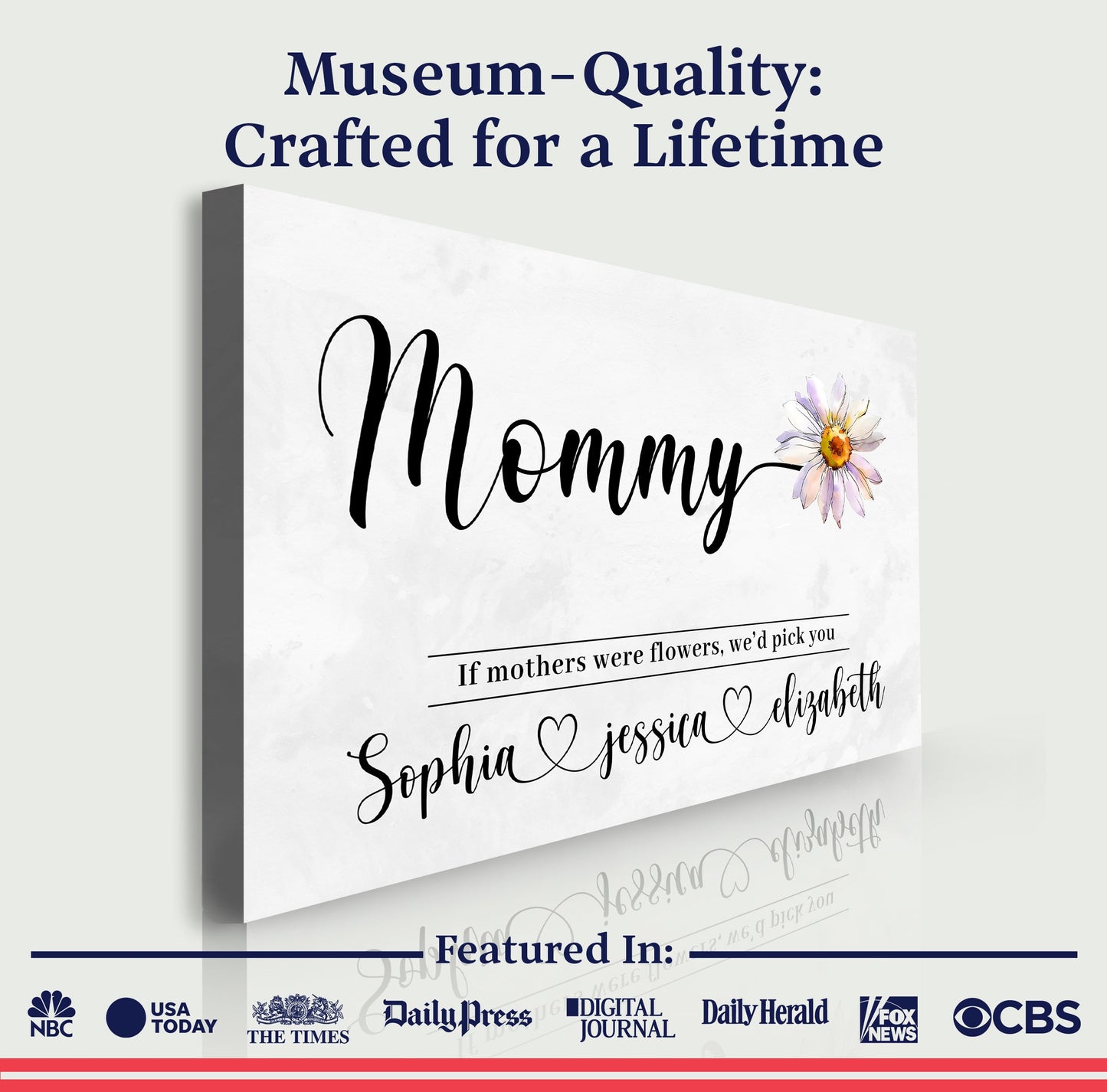 Canvas If Mothers Were Flowers sign with black Mommy script and floral accents Tailored Canvases on Tampa Home & Garden Store