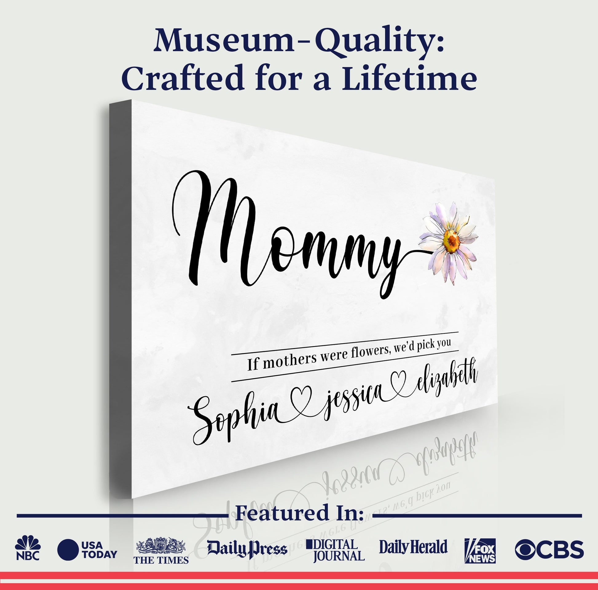 Canvas If Mothers Were Flowers sign with black Mommy script and floral accents Tailored Canvases on Tampa Home & Garden Store