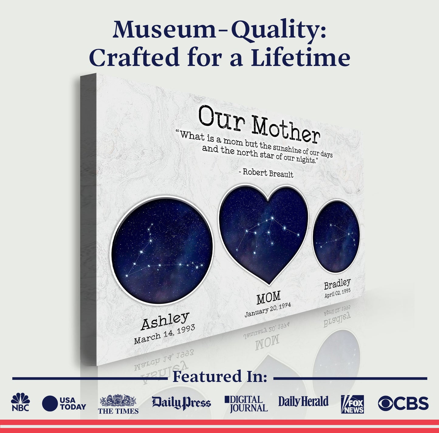 Tailored Canvases Mother's Day Sign canvas; five navy starry circles with Our Mother dates, on Tampa Home & Garden Store