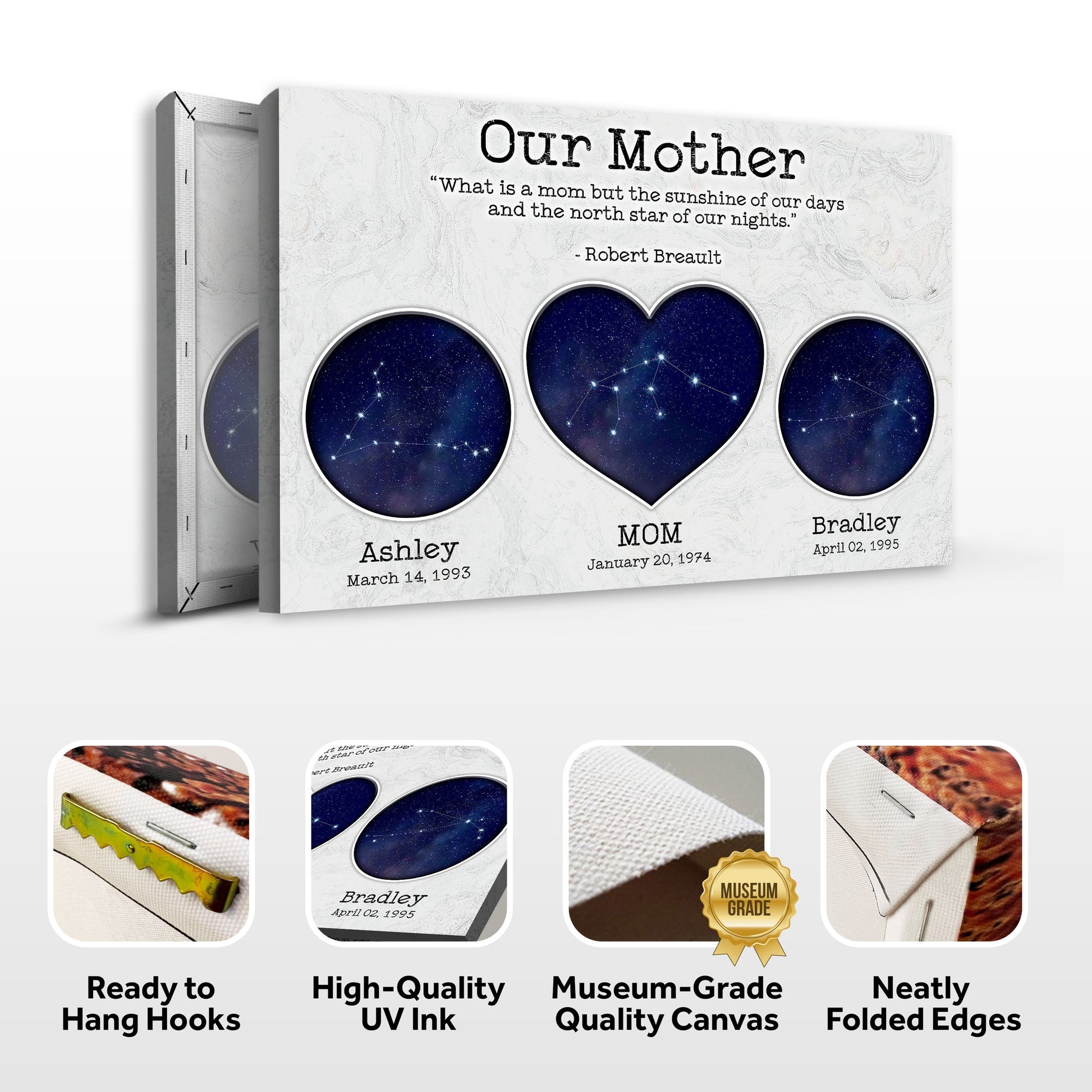 Mother's Day Sign canvas with The North Star Of Our Nights and circles on Tampa Home & Garden Store