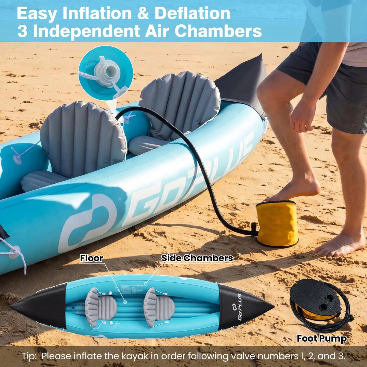 Two Person Inflatable Kayak with Aluminum Paddles