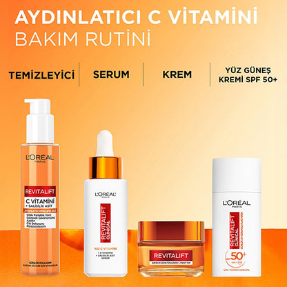 Face care quartet: L'Oreal Paris Revitalift Vitamin C pump moisturizer, vitamin C serum, cream jar, and SPF 50+ bottle on Tampa Home & Garden Store