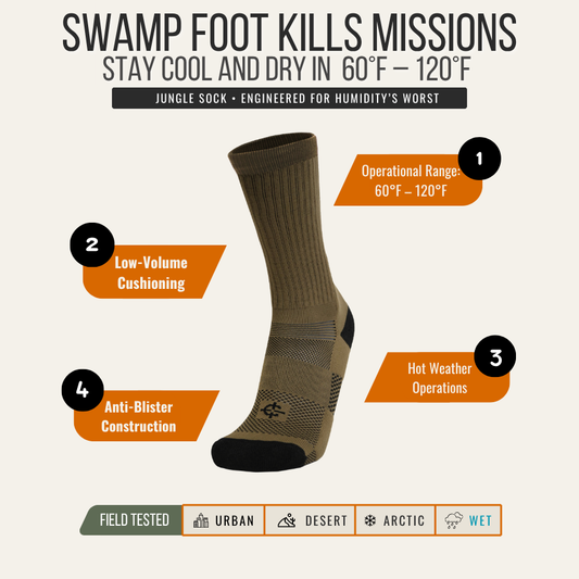 Jungle Sock olive green crew sock with low-volume cushioning by Covert Threads on Tampa Home & Garden Store