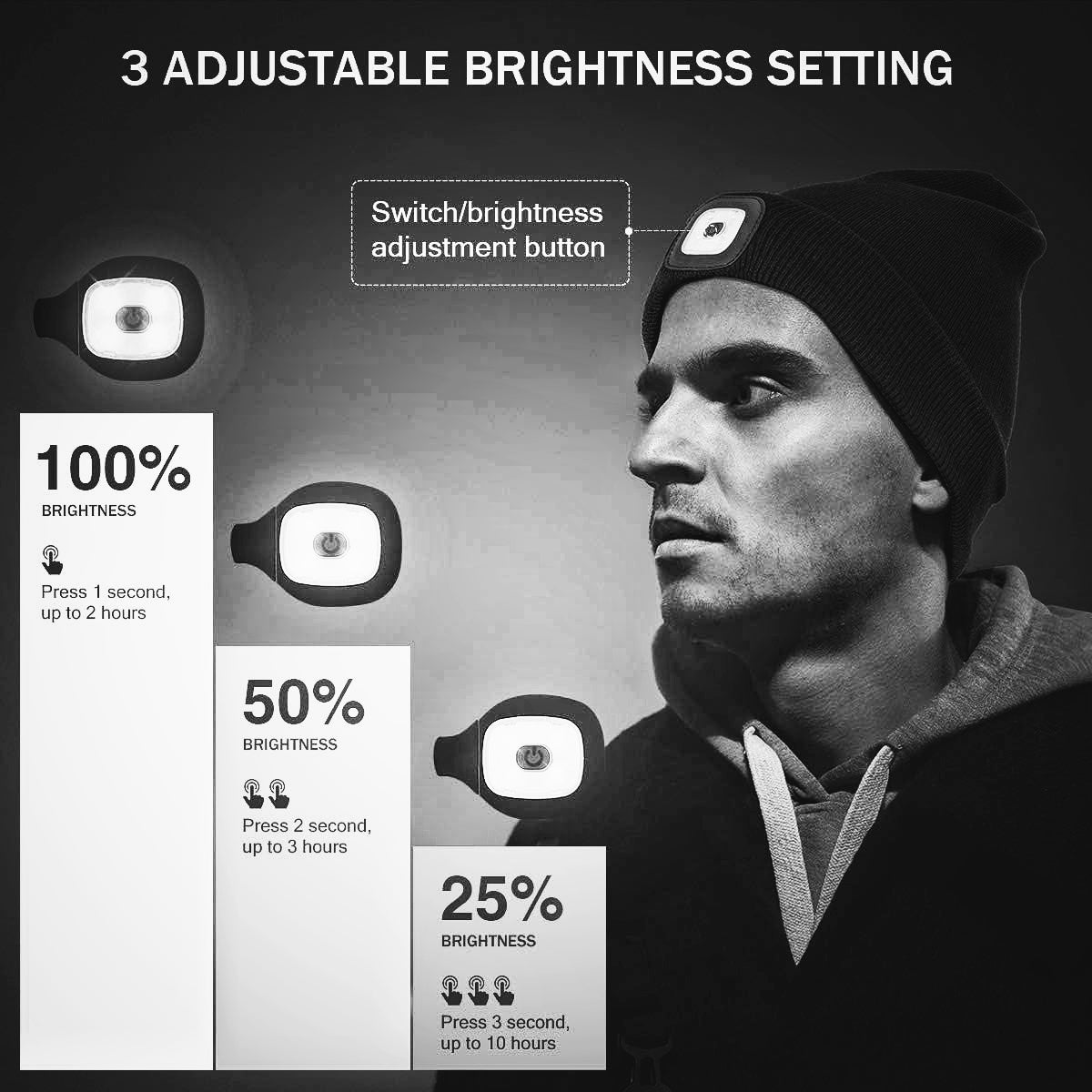 KILLZ TUK Z LED BEANIE - Tampa Home & Garden Store