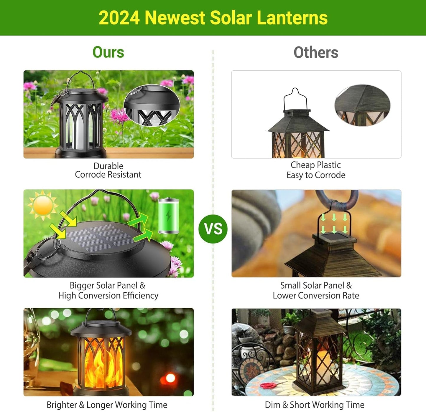 KOOPER Solar Lanterns – Vivid Dancing Flame Outdoor Lights for Garden & Patio - Tampa Home & Garden Store